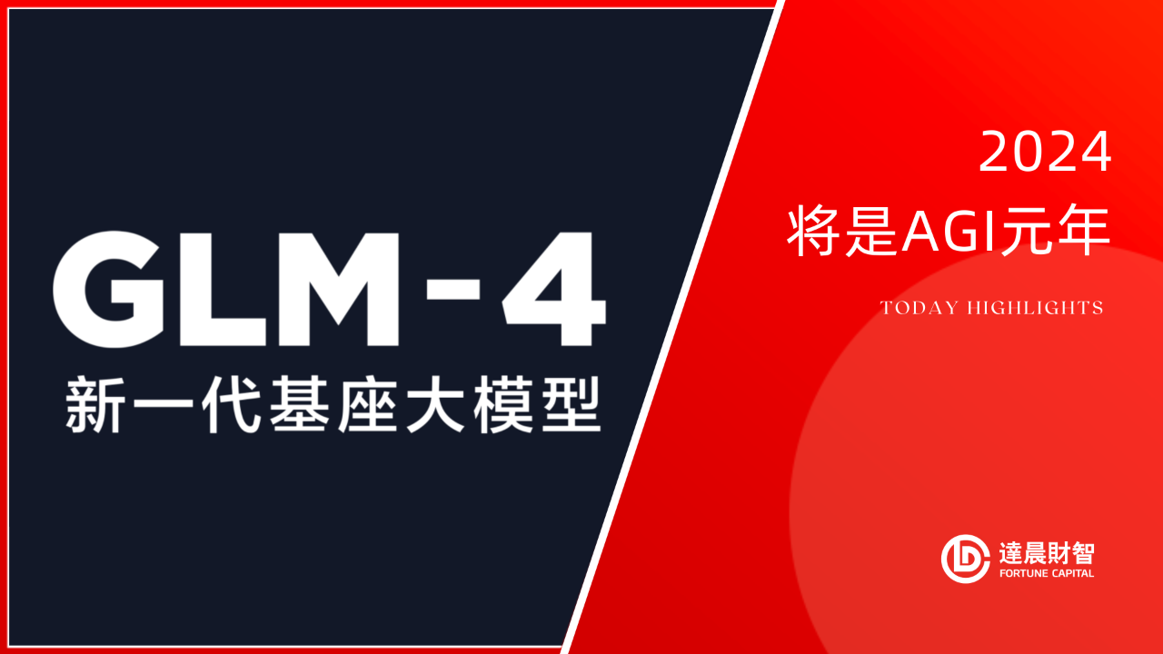 新一代基座大模型GLM-4来了！国产全自研、中文能力逼近GPT-4 | bet356亚洲体育官网入口Family